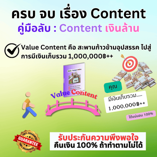 E-Book คู่มือลับ Content เงินล้าน - Image 4